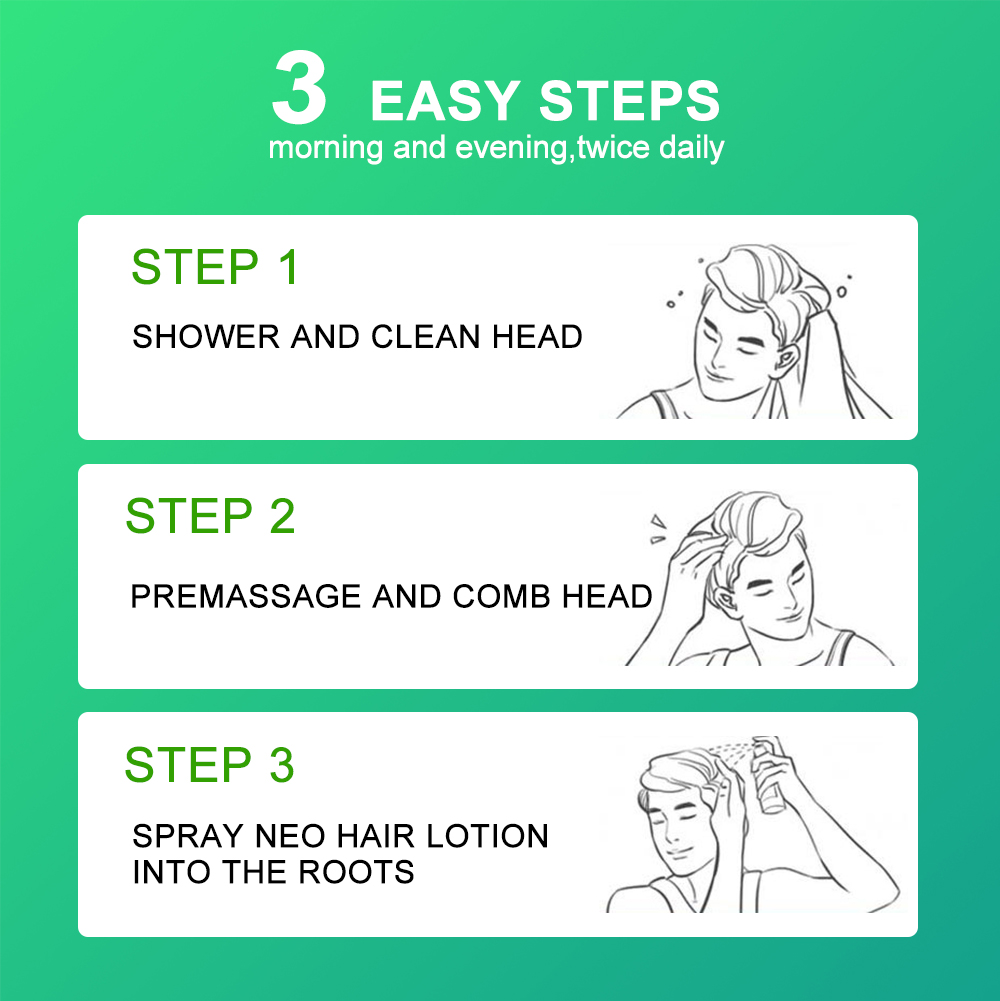 4 szt. Neo Hair Lotion 120ml P – Nutrition And Fitness recenzja i cena